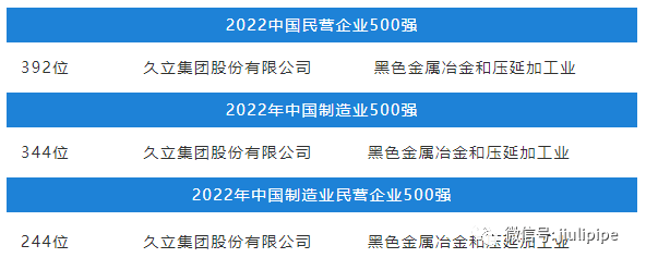 南宫NG·28(中国)信托品牌实力有限公司