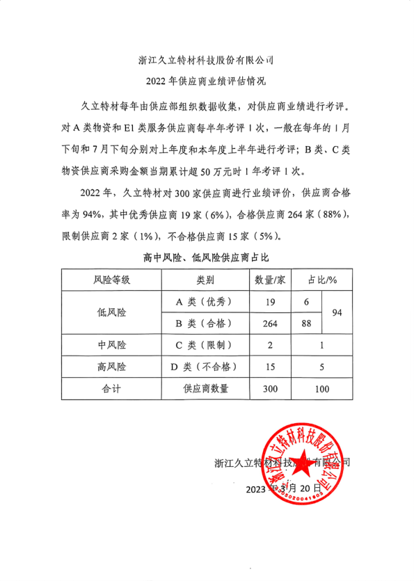 南宫NG·28(中国)信托品牌实力有限公司