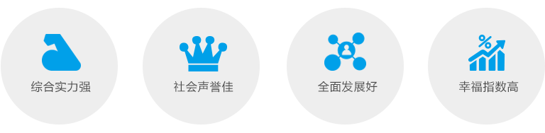 南宫NG·28(中国)信托品牌实力有限公司