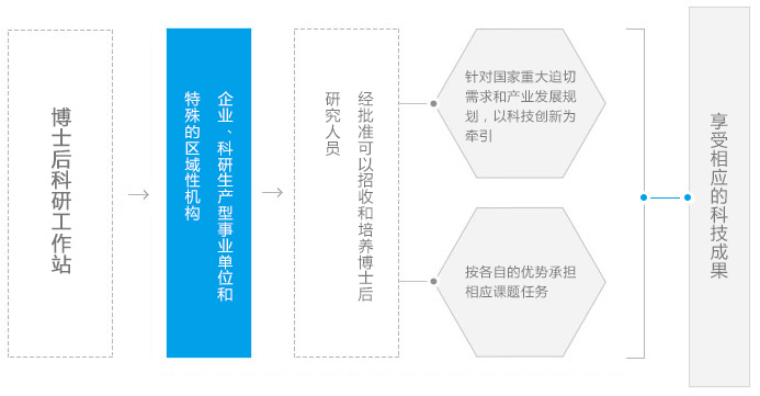 南宫NG·28(中国)信托品牌实力有限公司