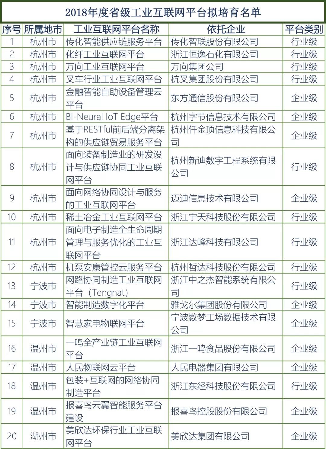 南宫NG·28(中国)信托品牌实力有限公司