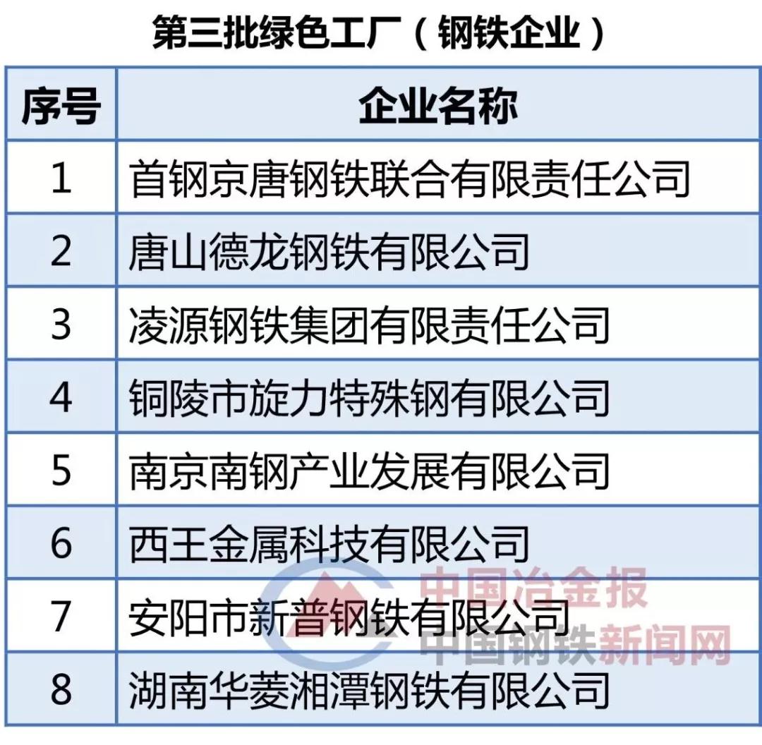南宫NG·28(中国)信托品牌实力有限公司