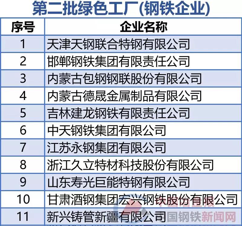 南宫NG·28(中国)信托品牌实力有限公司